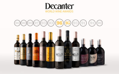 Decanter Results 2023